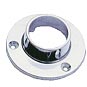 Click to view product #EPC-861